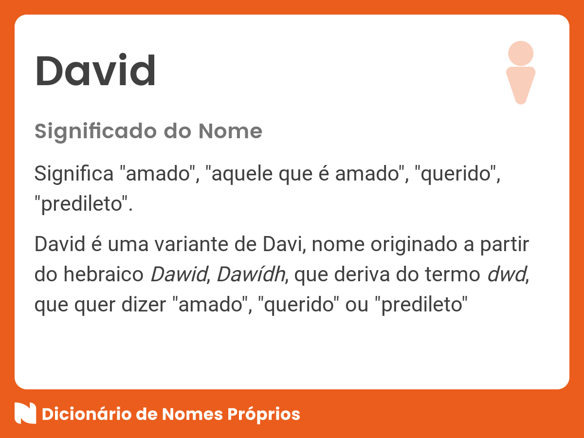 Significado do nome David