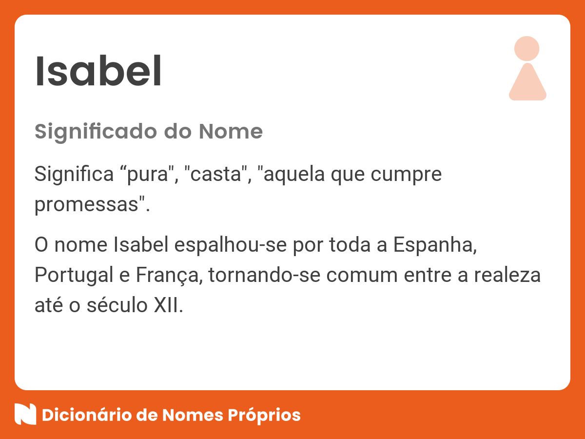 Isabel
