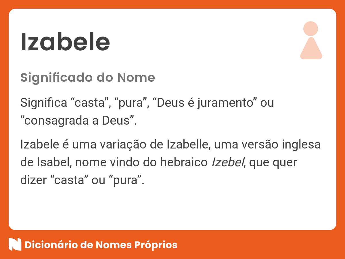 Izabele
