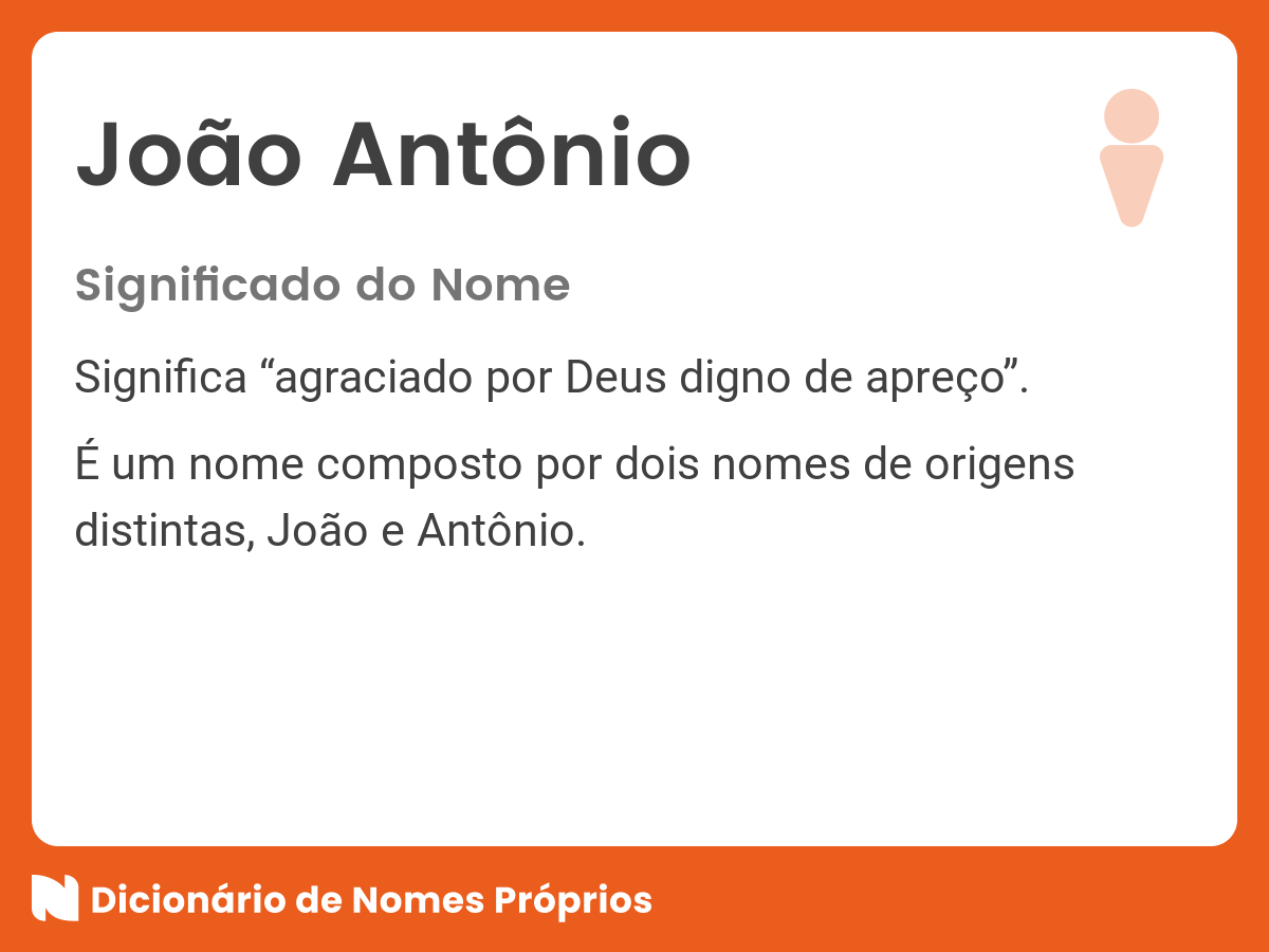 João Antônio