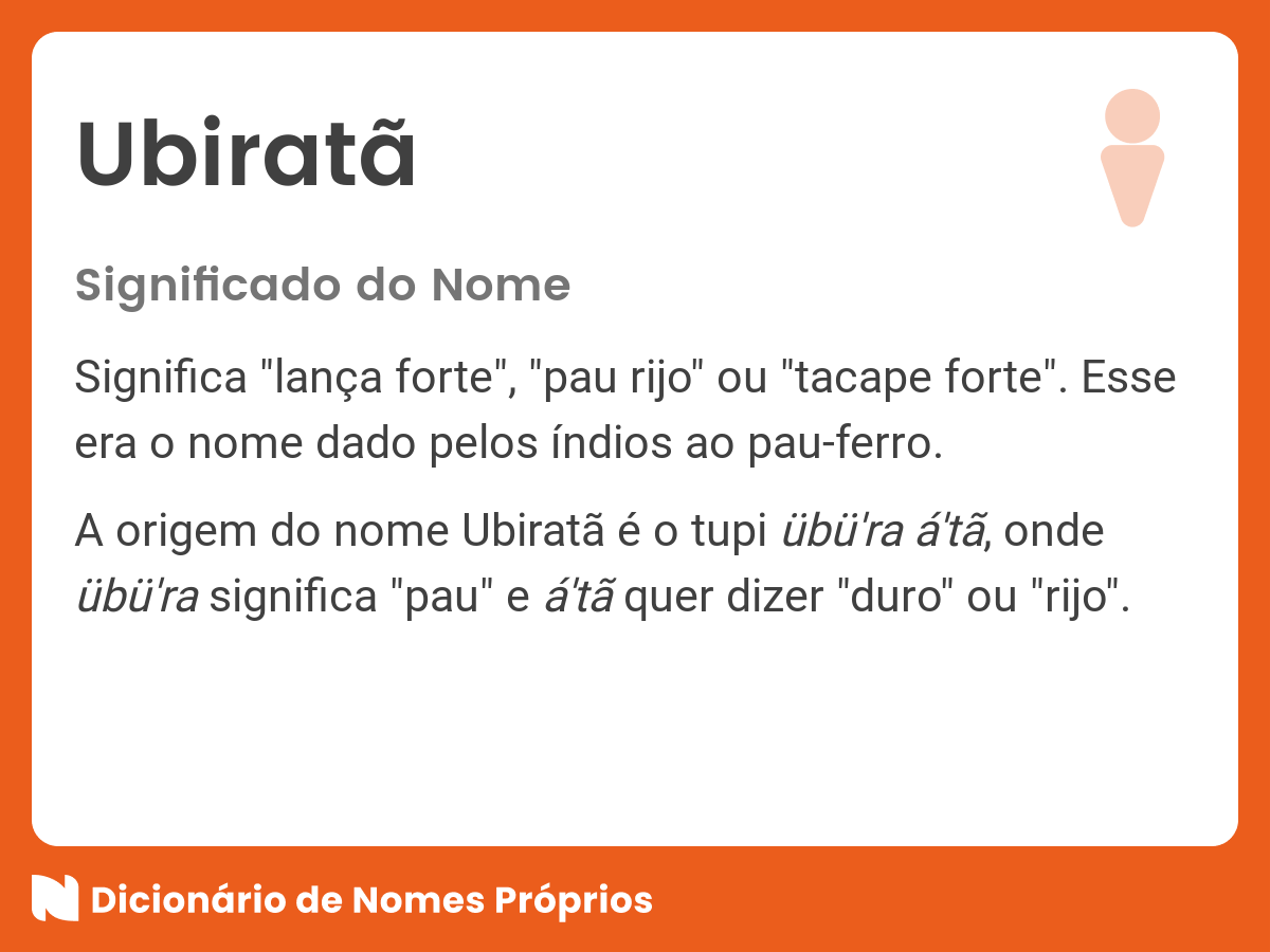 Ubiratã