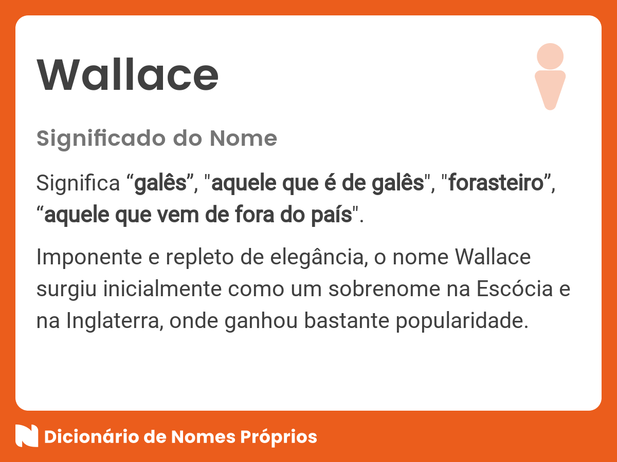 Wallace
