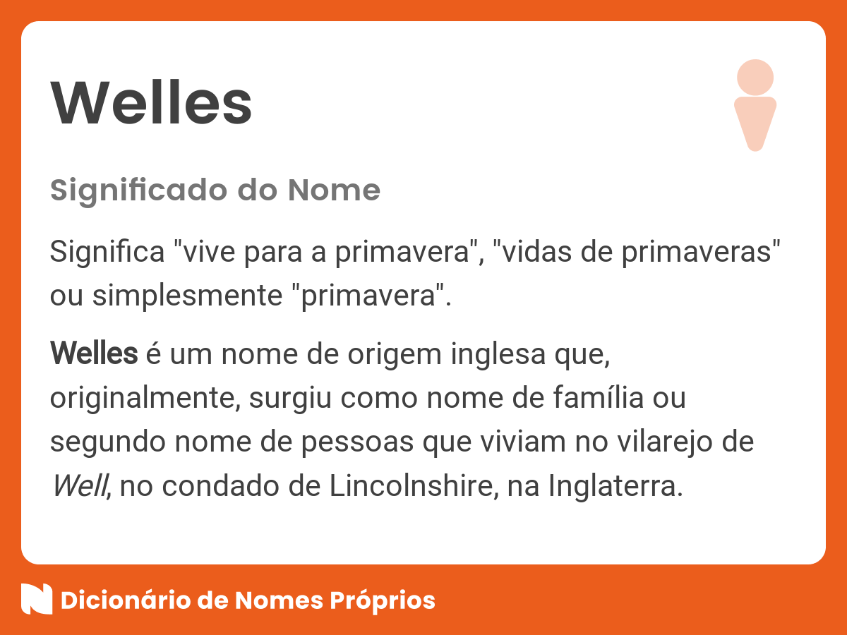 Welles